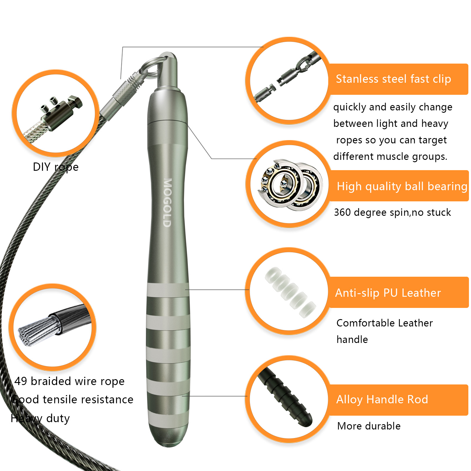 Crossfit Speed ​​Jumping Rope  - Crossfit No Equipment recensie en prijs