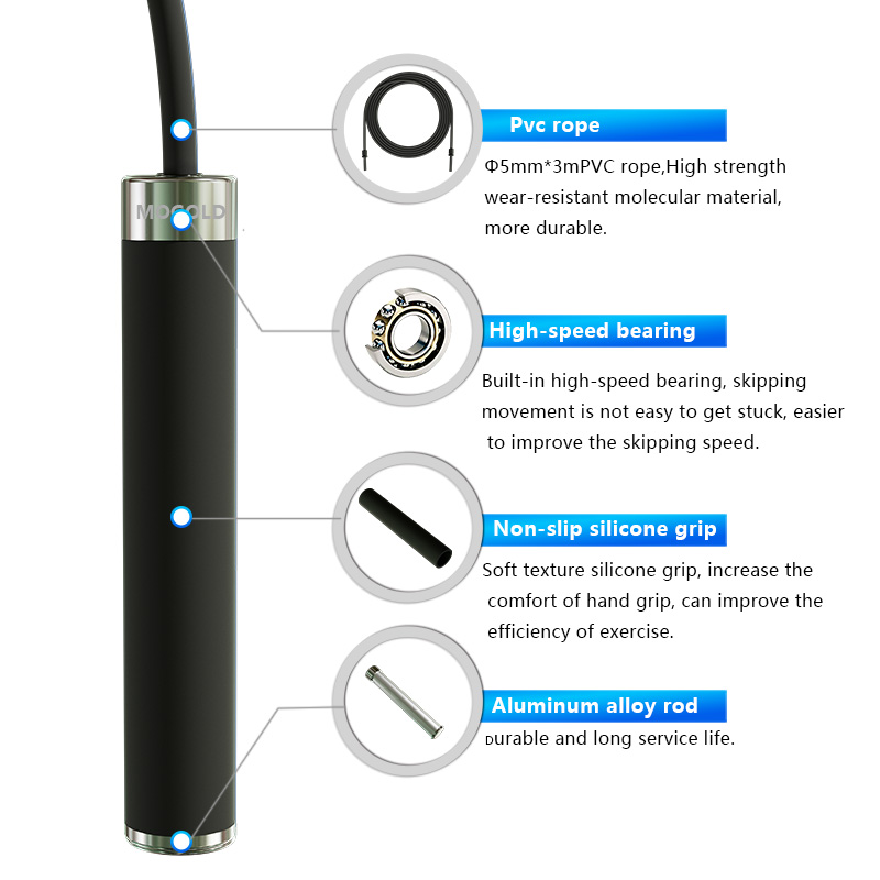 Boksen Springtouw Sport Excerc - Skipping Rope Pvc recensie en prijs