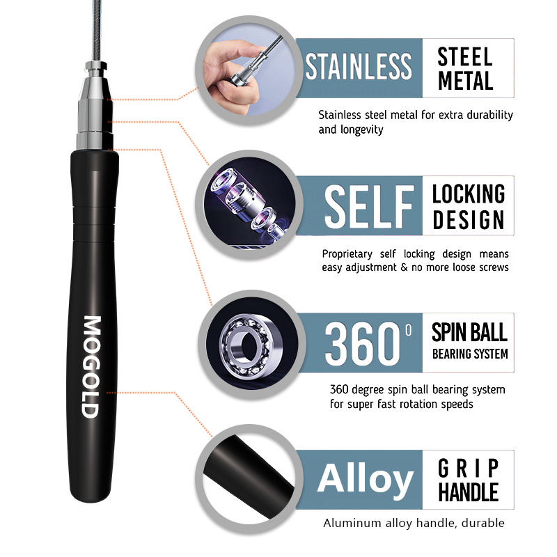 Crossfit Speed Jump Rope Excer - Crossfit No Equipment recensie en prijs